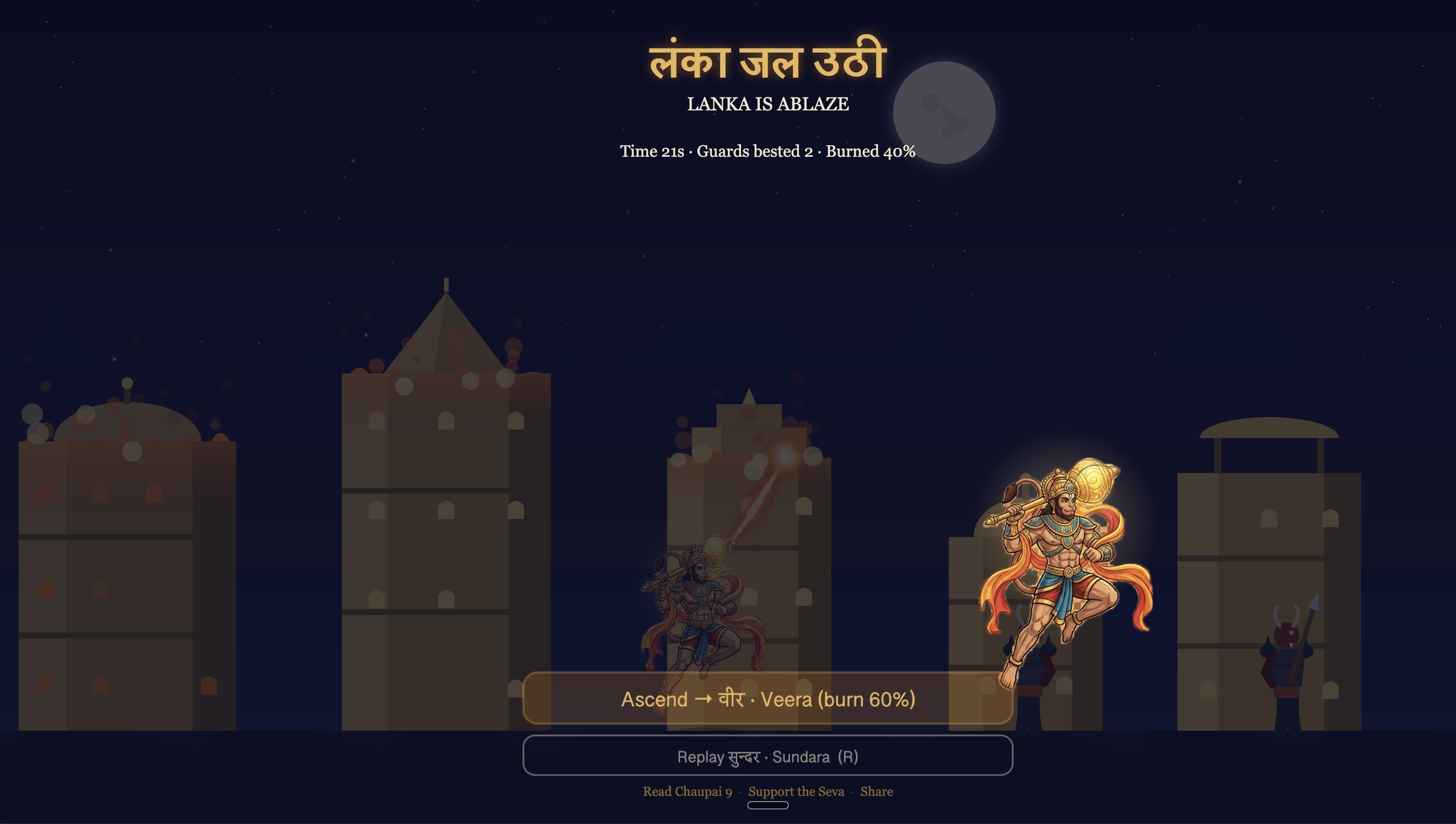Win screen showing 'लंका जल उठी / LANKA IS ABLAZE' in gold, with Chaupai 9 displayed in Devanagari, transliteration, and English, plus stats and options to ascend, replay, or support the seva